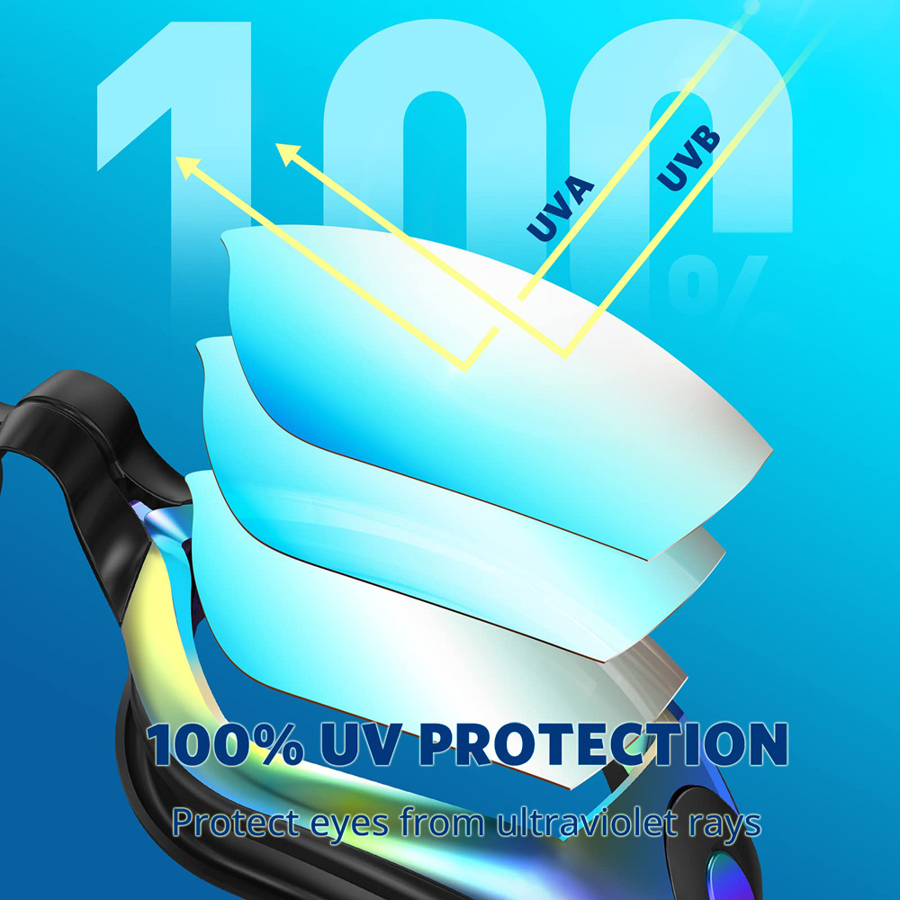 แว่นตาว่ายน้ำ 2 ชิ้น ป้องกันกา - Swim Goggles Anti Fog Uv บทวิจารณ์และราคา