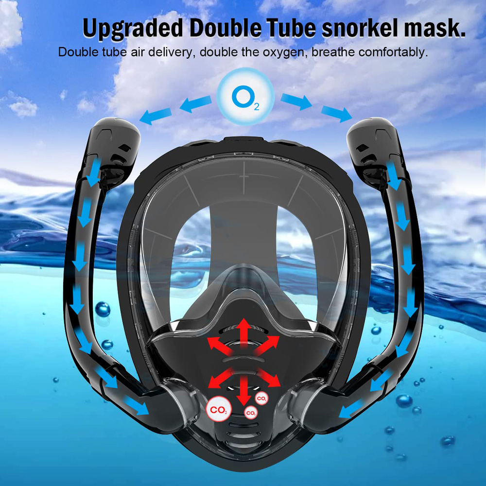 มาส์กดําน้ําแบบเต็มหน้า 180 °  - Snorkel Mask Full Face บทวิจารณ์และราคา